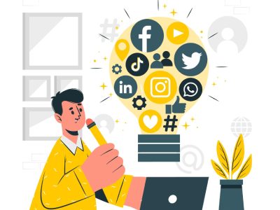 Social Media Marketing and Management