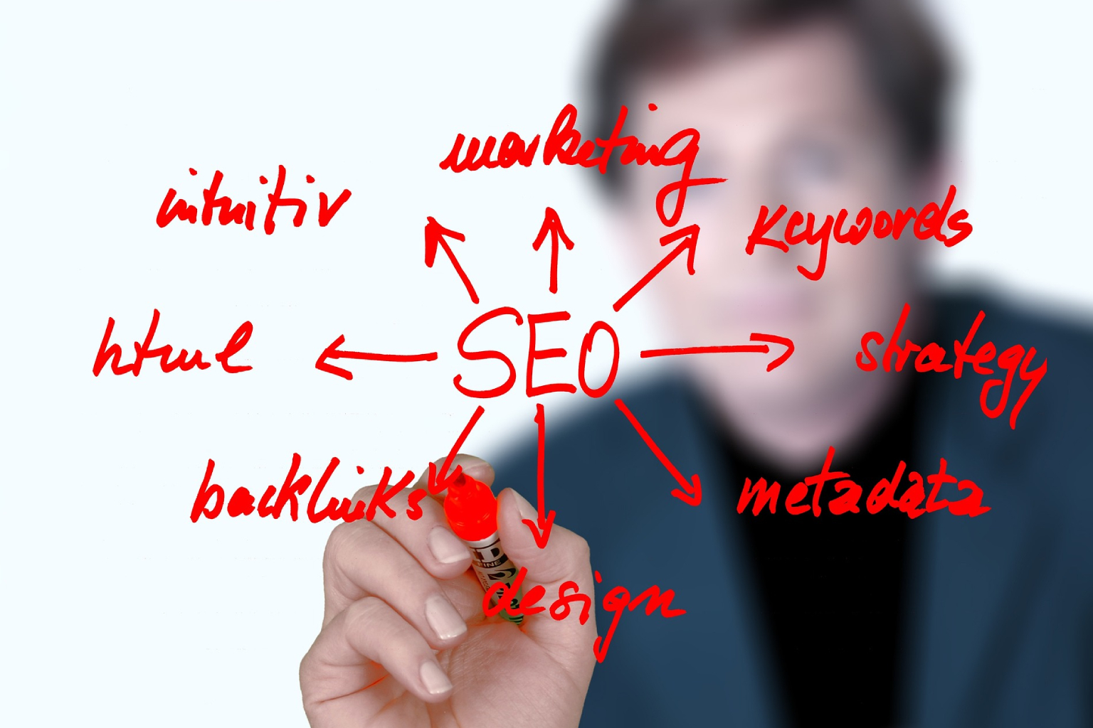 How Realtors Can Rapidly Grow Organic Traffic with Smart SEO Strategies